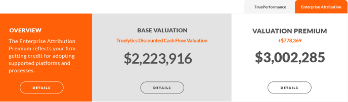 truelytics-enterprise-attribution